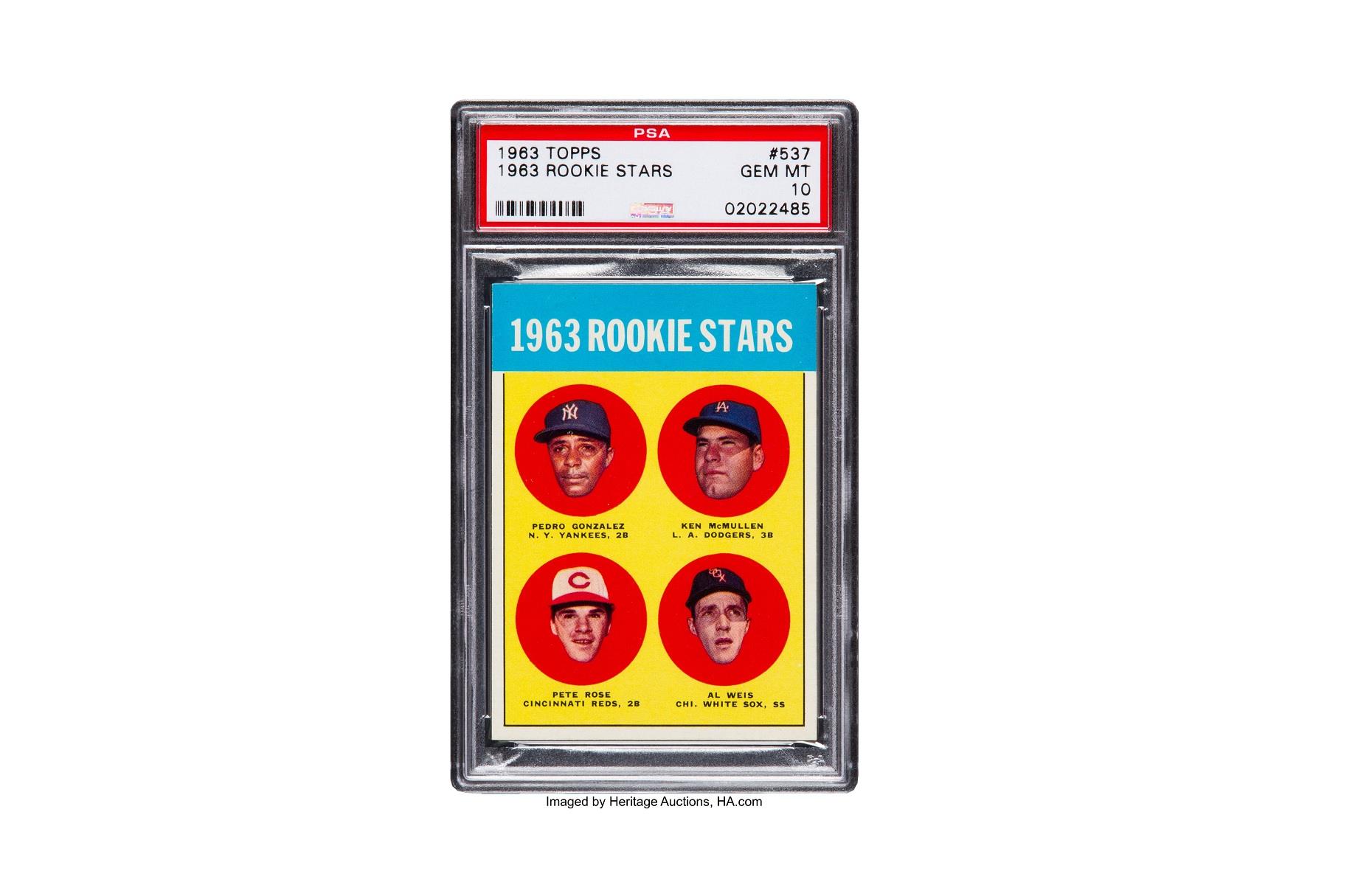 1963 Topps #537 Pete Rose: $717,000 (£526,135) 